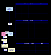 <strong>正元地信：正元地信关于确认2024年度超出</strong>